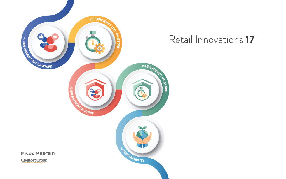 Retail Innovations 17